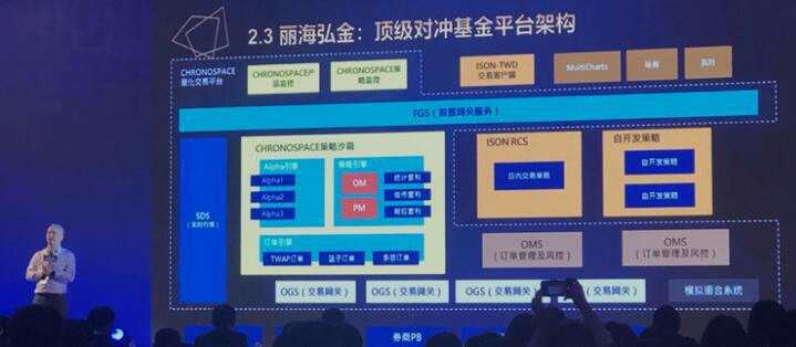 欧股证券交易平台-欧洲证券交易所股票