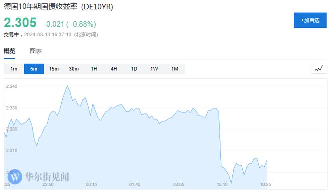 btc今日行情美元-btc行情最新价格美元