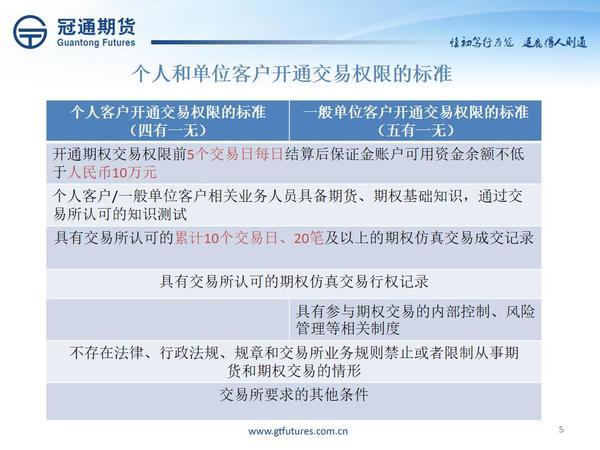 详细阅读:pta无法交易怎么办-pta考试会监视你的屏幕吗 pta无法交易怎么办-pta考试会监视你的屏幕吗