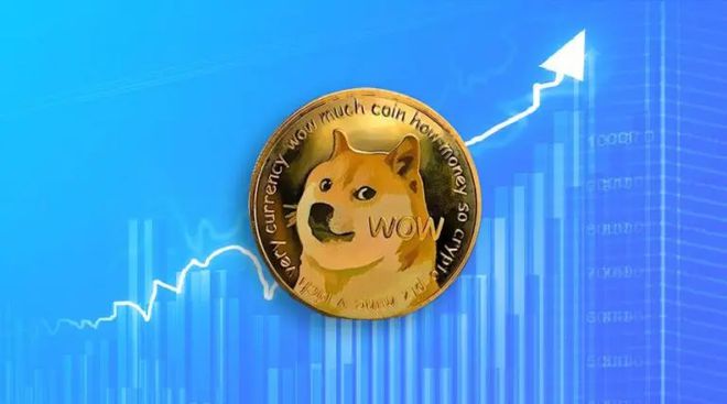 doge币最新价格走势-dogecoin币最新价格