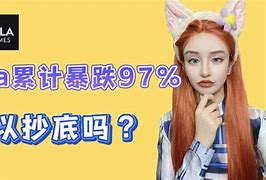 详细阅读:Vtoken还有希望吗-vtoken的yec会大涨吗 Vtoken还有希望吗-vtoken的yec会大涨吗