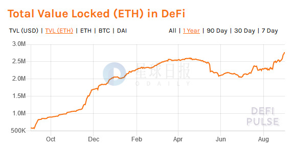 1eth等于多少usdt-1eth等于多少人民币汇率