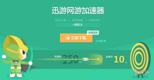 跨境加速器试用-跨境加速器试用多久