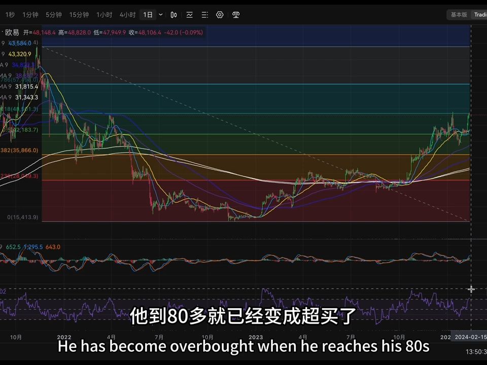 比特币今日行情价格最新消息-比特币今日行情最新价格是多少