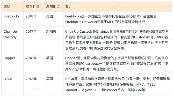 TP钱包官网下载最新版本-tp钱包官网下载166