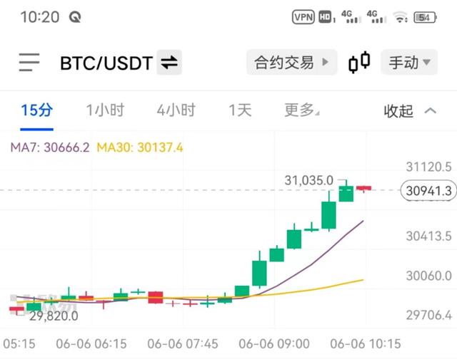 比特币最低的时候是多少钱一枚-比特币最低的时候是多少钱一枚现价