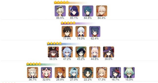 关于虚拟币t1和t0分别代表什么的信息