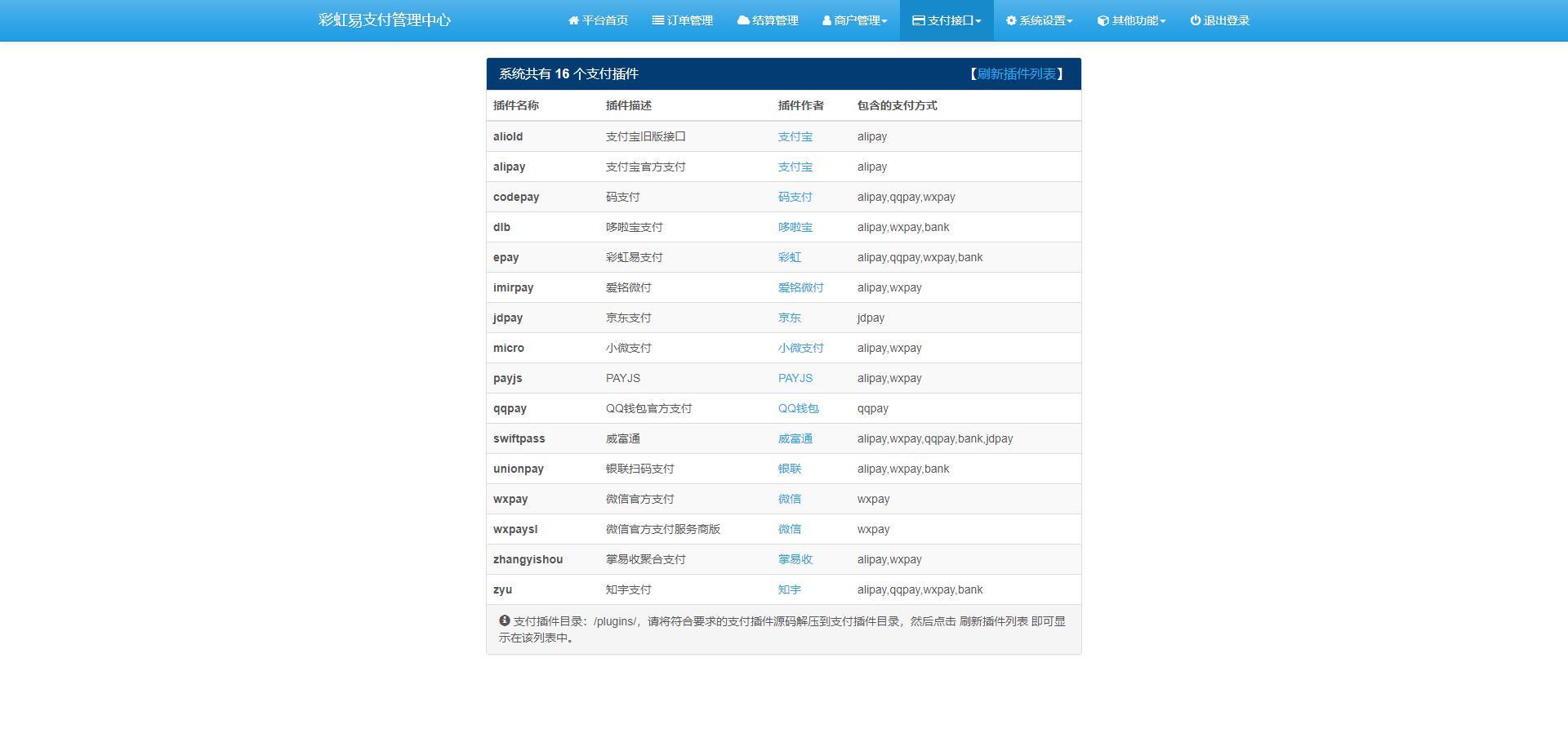 关于虚拟币t1和t0分别代表什么的信息