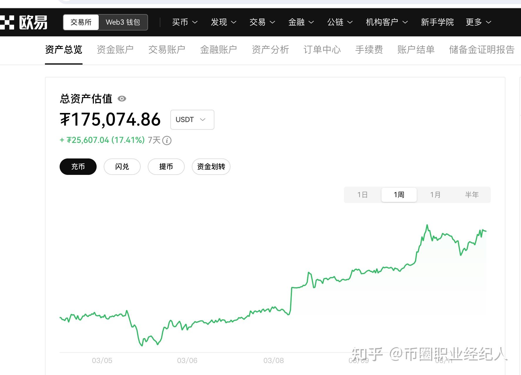 比特币最新价格今日价格-比特币价格今日价格人民币