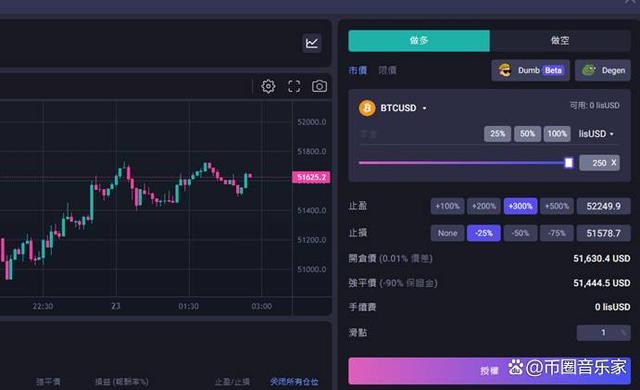 usdt和美元汇率-usdt和美元等值吗