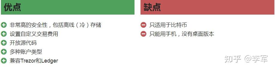 冷钱包和热钱包怎么下载-冷钱包与热钱包有什么不一样