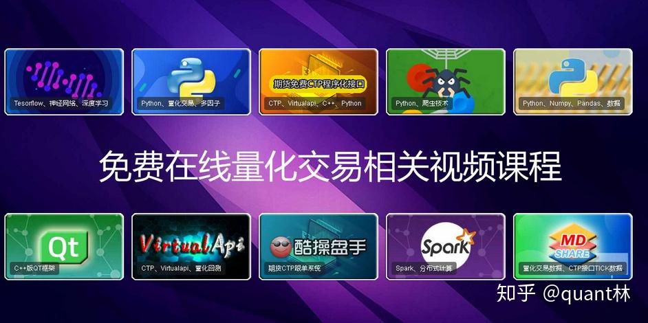 ctp未在交易所开户-交易所不在交易日是什么意思