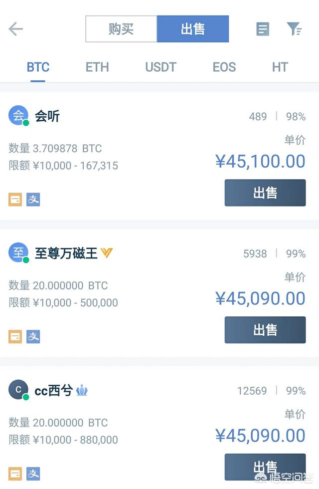 tp钱包的usdt怎么变现人民币的简单介绍