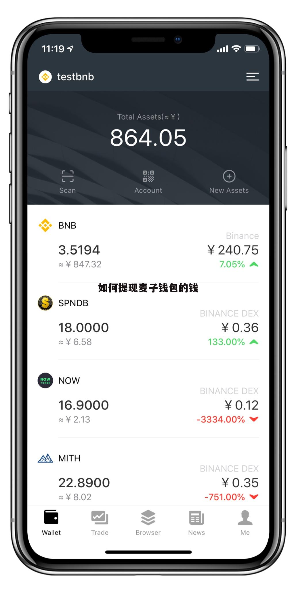 交易所的币怎么提现出来-交易所的币怎么提现到钱包