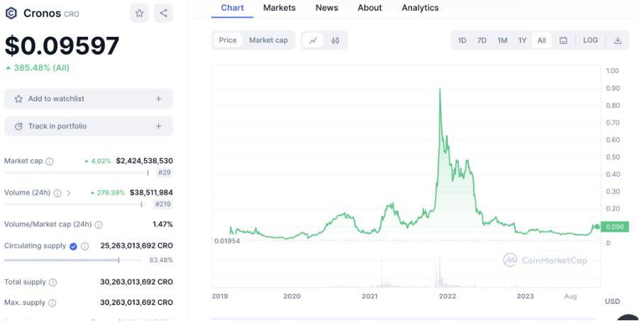 tokenpocket跨链转账-tokenpocket怎么跨链转账
