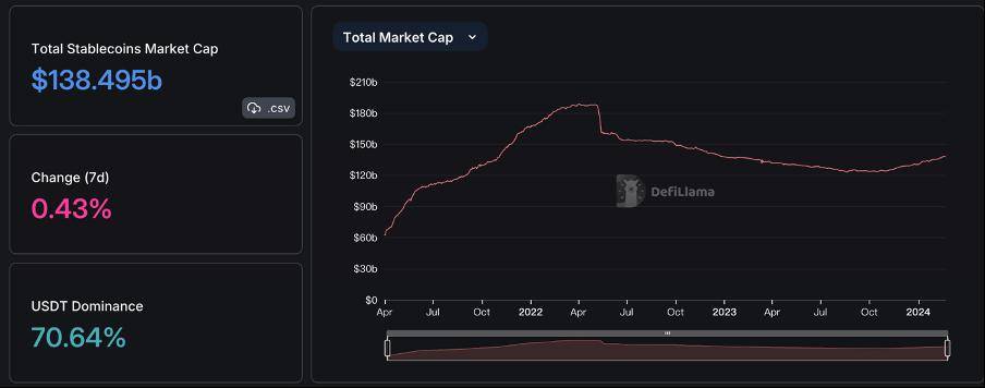 关于op币价格今日行情美元的信息