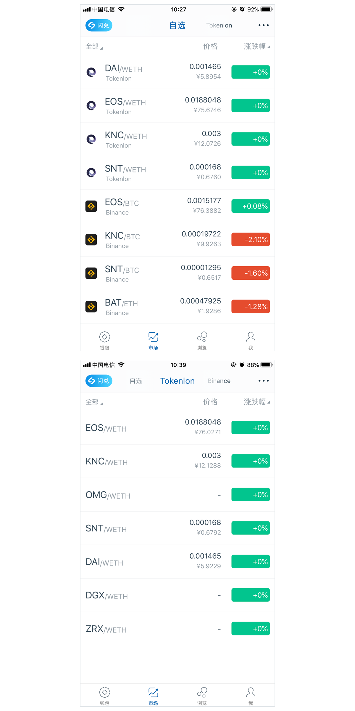 包含imtoken怎么提现人民币视频的词条
