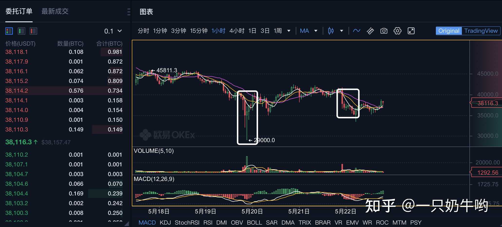 usdt价格爆跌-usdt跌了会涨吗