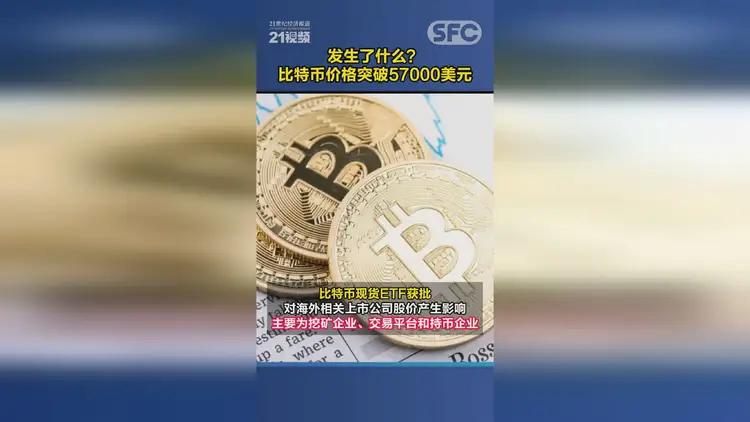 btc价格-btc价格今日行情 USDT