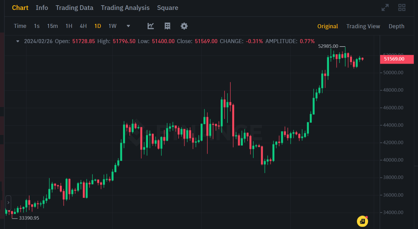 btc价格-btc价格今日行情美元 新浪