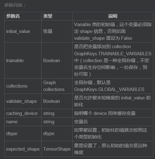 bias什么意思-bias什么意思生物