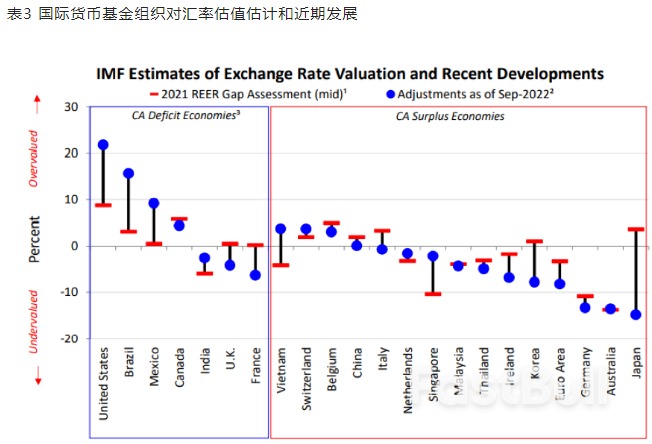 usd汇率转换美金-usd汇率转换美金是多少