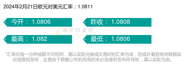 usd汇率转换美金-usd汇率转换美金是多少