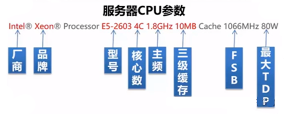 手机连接vps主机-手机vps怎么使用教程