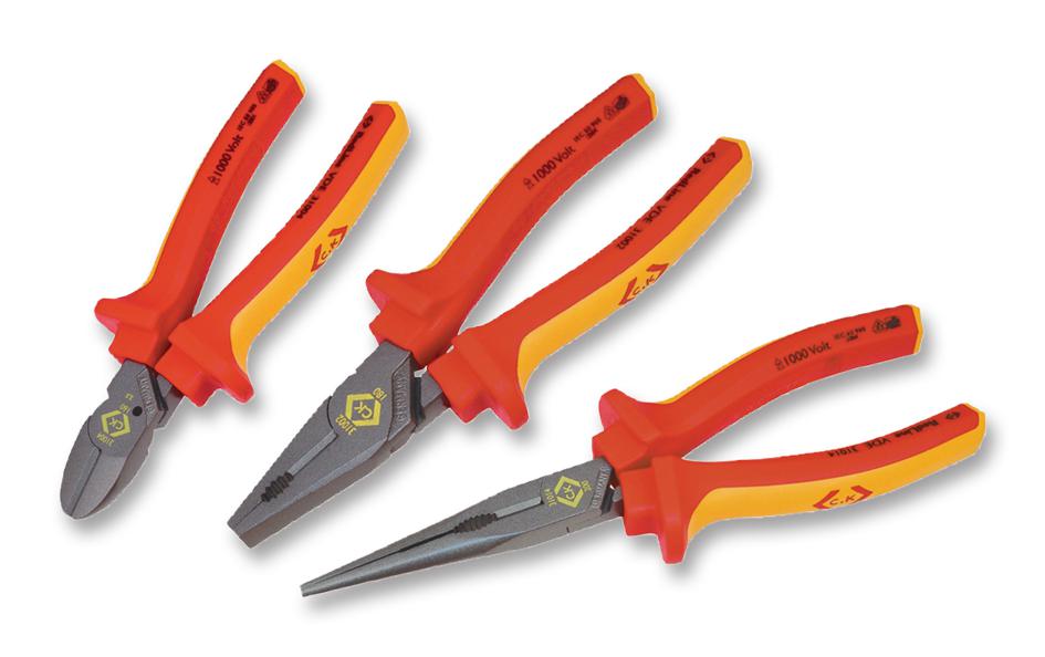 tools-toolset
