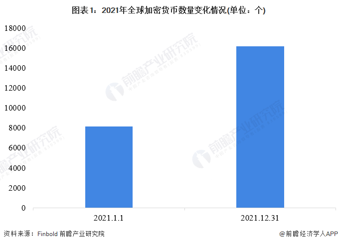 包含dydx币会涨到50美元的词条