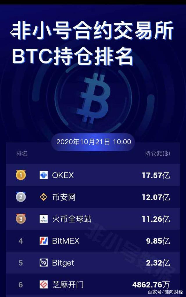 比特币官网入口-比特币官网入口下载