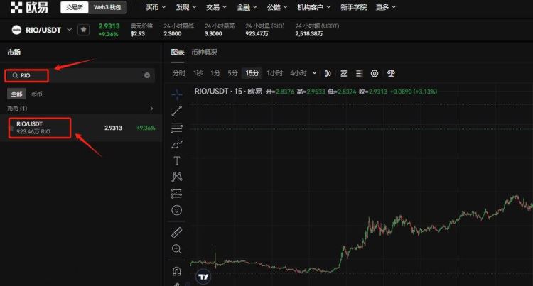 交易所的币转到另一个交易所可以吗-怎么把一个交易所的币转到另一个交易所