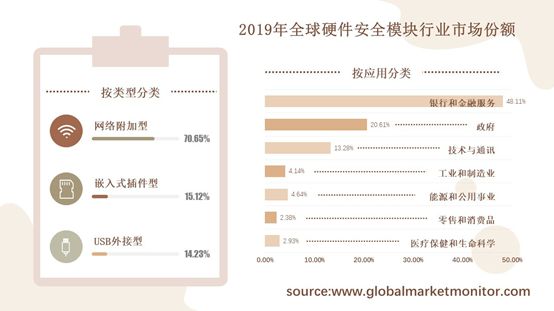 关于imtoken转账出现服务器验证签名错误的信息
