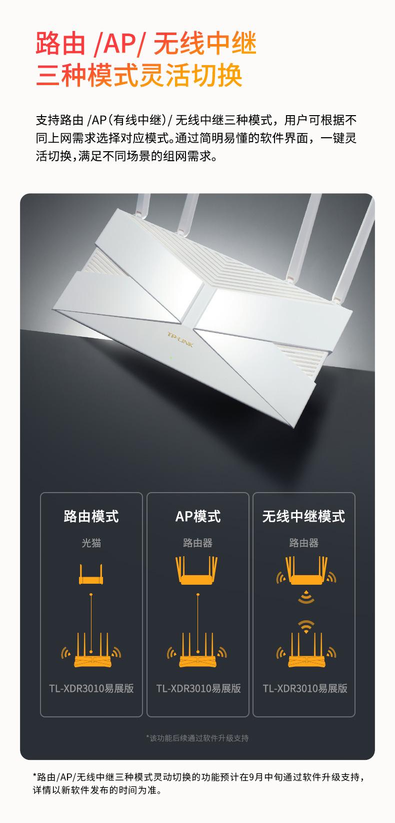 tp路由器售后客服电话-tplink路由器售后电话