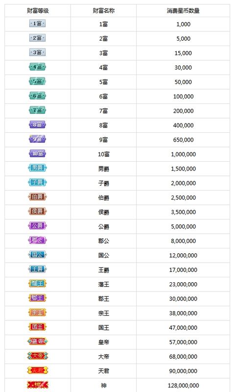 uuu币发行价格多少-uuu币2021能涨到多少钱