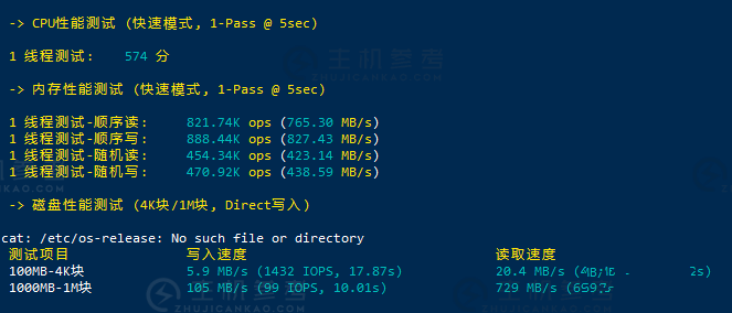 外国vps推荐超级vps管理器-外国vps主机推荐超级vps管理器