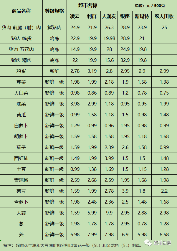 虚拟币今日价格行情-虚拟币今日价格行情走势图