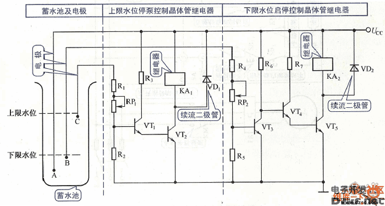 手机远程水泵控制器原理图-手机远程水泵控制器原理图讲解