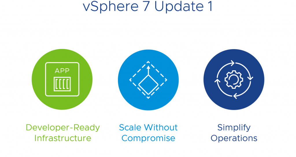 详细阅读:vsphere是什么-vmwarevsphere是什么 vsphere是什么-vmwarevsphere是什么