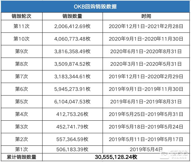 欧意交易所官网客服电话号码-2024欧意ok交易所app下载