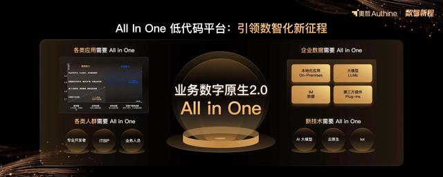 itone区别-one和it有何区别
