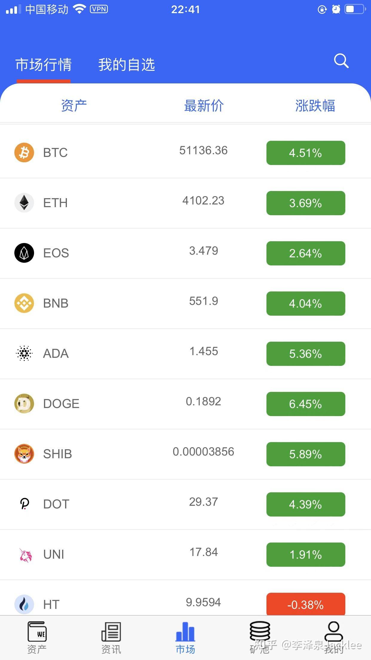 数字钱包app下载token-数字钱包app下载安卓贷款平台