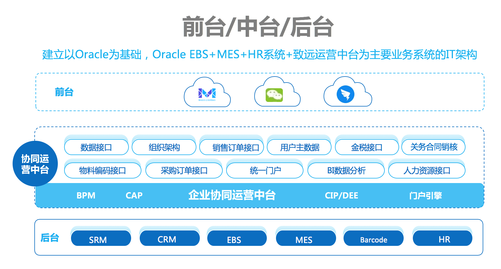 以太坊网站-以太坊网站开发