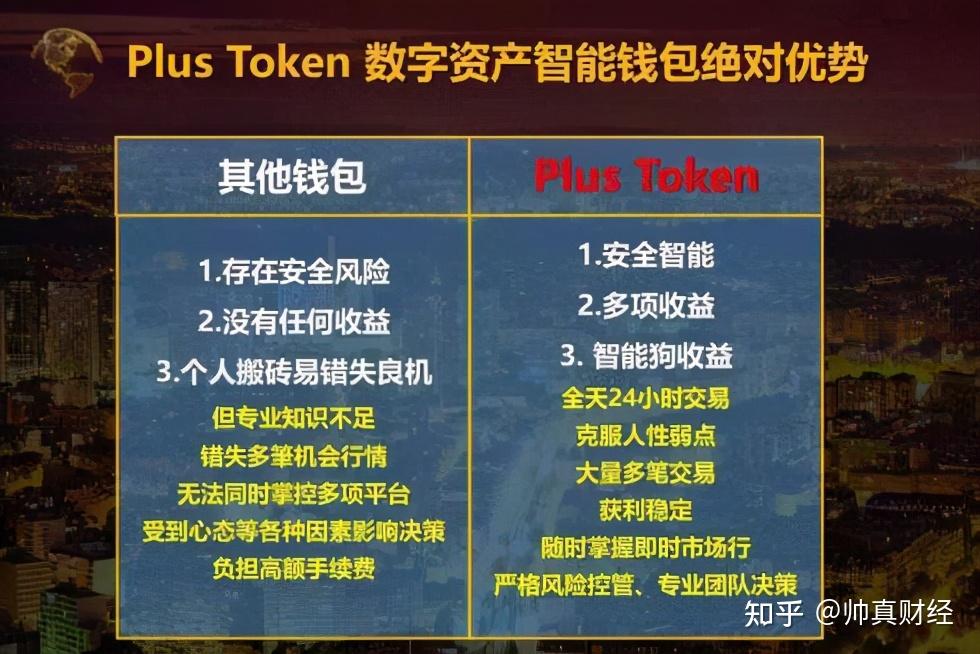 plus币最新消息-plus币最新消息新闻