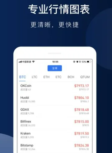 欧意交易平台app合法吗?-欧意交易平台app合法吗安全吗