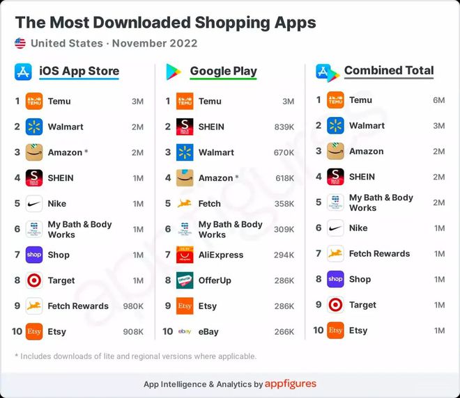 youtube下载-youtube下载官网app