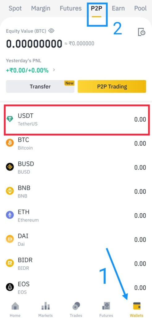 usd是什么意思-贸易术语usd是什么意思