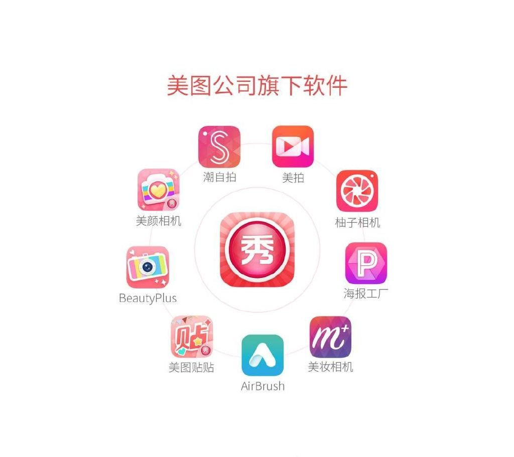 twitter加速器排行-twitter加速器免费安卓