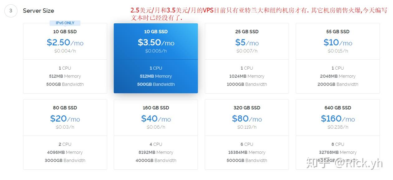 国外vps加速国内访问-国外vps加速国内访问网站