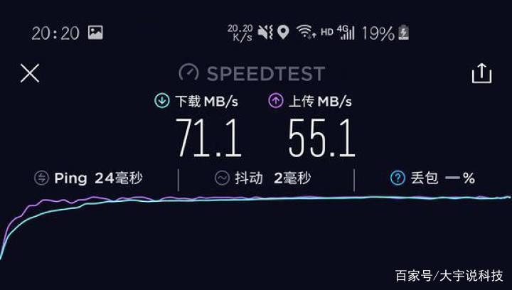 Xr支持wifi6吗-xr是否支持wifi6